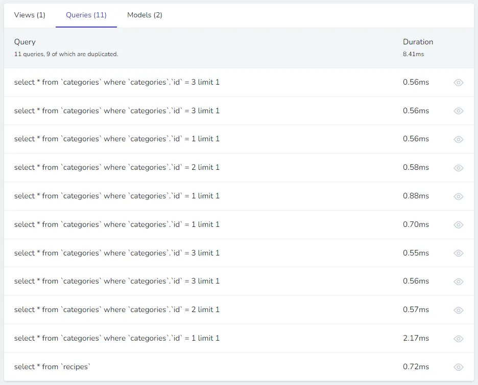 SQL queries shown by Laravel Telescope