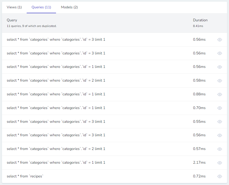 SQL queries shown by Laravel Telescope